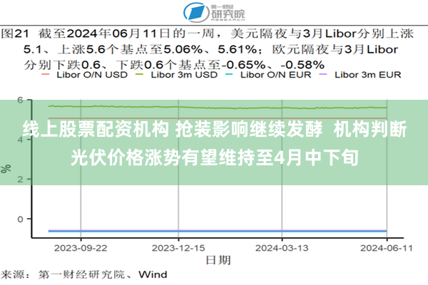 线上股票配资机构 抢装影响继续发酵  机构判断光伏价格涨势有望维持至4月中下旬