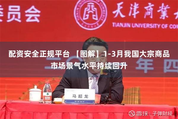 配资安全正规平台 【图解】1-3月我国大宗商品市场景气水平持续回升