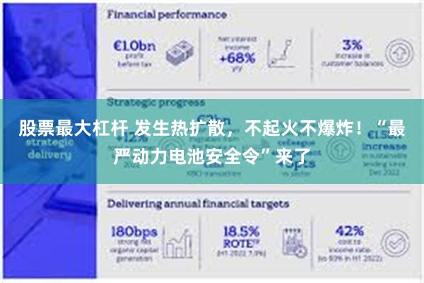 股票最大杠杆 发生热扩散，不起火不爆炸！“最严动力电池安全令”来了
