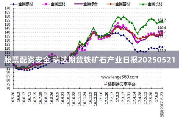 股票配资安全 瑞达期货铁矿石产业日报20250521