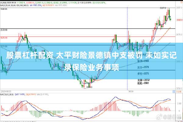 股票杠杆配资 太平财险景德镇中支被罚 未如实记录保险业务事项