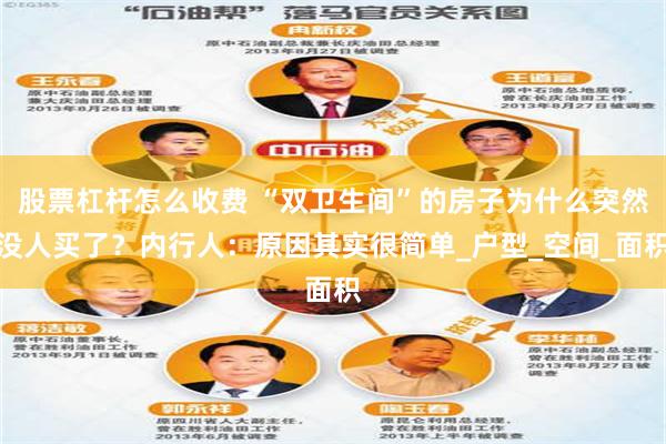 股票杠杆怎么收费 “双卫生间”的房子为什么突然没人买了？内行人：原因其实很简单_户型_空间_面积