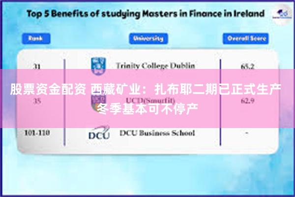 股票资金配资 西藏矿业:扎布耶二期已正式生产 冬季基本可不停产